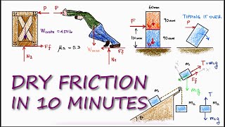 FRICTION in 10 Minutes StaticsPhysics [upl. by Michaele]