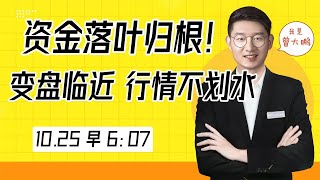 主力资金落叶归根？变盘日临近，指数行情不划水！ [upl. by Pavior]