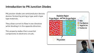 Basic electronics and electronics engineering PN junction diode [upl. by Frayda690]