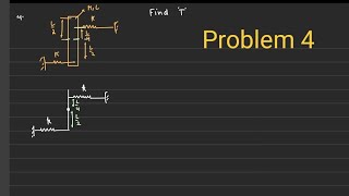 Problem 4  Angular SHM  JEE Advanced  NEET  JEE  SHM [upl. by Ahtamat]