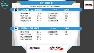 Rokeby CC 3rd Grade v Claremont CC 3rd Grade [upl. by Worthy]