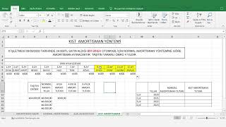 KIST AMORTİSMAN NASIL HESAPLANIR [upl. by Tarrsus]