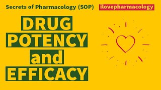 Drug Potency and Efficacy [upl. by Adkins]