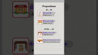 Learn Kurmanji Kurdish Grammar  Prepositions 1 [upl. by Giah883]