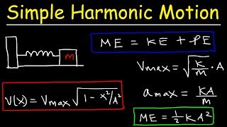 Energy In a Simple Harmonic Oscillator  Maximum Velocity amp Acceleration Calculations [upl. by Chrisy891]