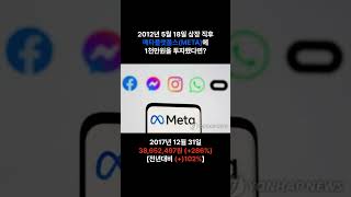 메타플랫폼스META  2012년 상장 직후 1천만원을 투자했다면 콩나물교수의 미국주식 장기투자 이야기  META 콩나물교수 VREW [upl. by Ziom]