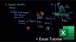 Graphical Baseflow Separation Part 1 Constant Baseflow Method [upl. by Iene]