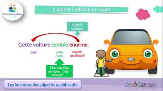 Grammaire  Les fonctions des adjectifs qualificatifs épithète apposé attribut [upl. by Zolnay]