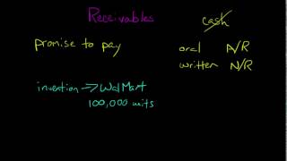 Receivables Financial Accounting [upl. by Crista]