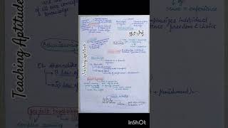 Teaching Aptitude  netjrf netjrfpaper1 net netstudy [upl. by Anned901]