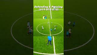 DefendingampPressing U11 U12 U13 football training drill defending pressing warmup [upl. by Goodkin]