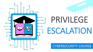 Privilege Escalation Explained Types And Security Measures [upl. by Euqirdor]