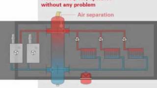 Flexbalance hydraulic balancer  Flamco ENG [upl. by Henning]