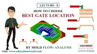 L5 Choosing Best Gate Locations in Mold by FlowAnalysis [upl. by Renmus]