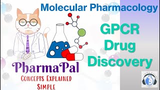 Potential of GPCR Drug Discovery📚⚕️🧬💊 [upl. by Pelage]