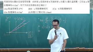 高二物理 氣體動力論 壓力 攝氏溫度圖 [upl. by Omer]