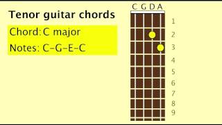 Playing The Tenor Guitar CGDA [upl. by Drucilla]