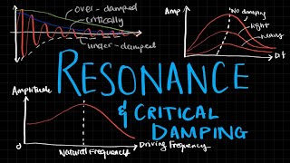 Resonance Resonance and Damping Oscillations A Level Physics [upl. by Ezana692]