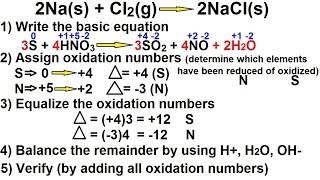 Chemistry  OxidationReduction Reaction 12 of 19 Balance Redox Reactions Ex 1 [upl. by Hbaruas]