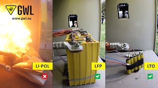 Dangerous vs Safe batteries Explosion and fire test [upl. by Soelch279]