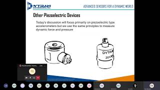 Accelerometer Training provided by Dytran Instruments [upl. by Plate]