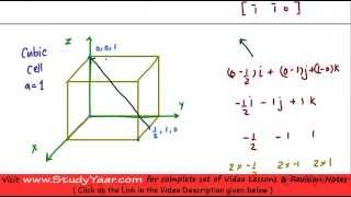 Crystal Directions and Indices  Full Video [upl. by Deaner735]