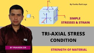 Triaxial stresses or three dimensional stresses [upl. by Sells]