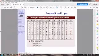 Lec6part2AI propositional logic inference using Rules [upl. by Flita]