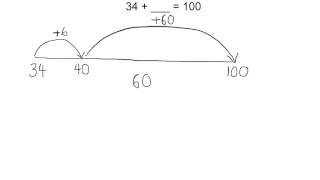 Big Maths Explain Everything L59 [upl. by Nayk]