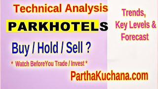 PARKHOTELS Technical Analysis Bullish Momentum or Reversal Ahead [upl. by Lirbij]