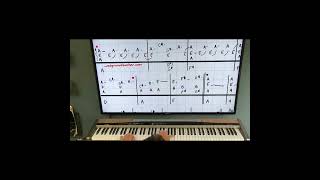 Learn To Play Piano  From The Ground Up  Accurate Lesson learnpiano onlinepianotutor [upl. by Varien]