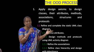 Axioms and Corollaries in Object Oriented Analysis and Designpart 1 [upl. by Eladnek]