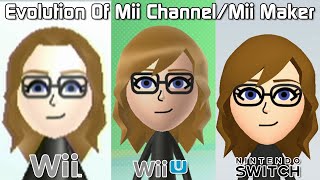 Evolution Of Mii ChannelMii Maker [upl. by Lemak]