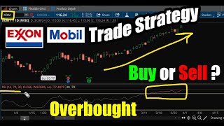 Exxon Mobil Stock XOM Trade Strategy Buy or Sell Overbought RSI [upl. by Auston100]