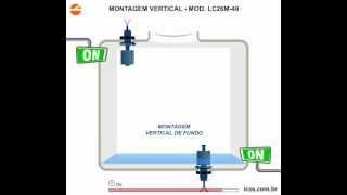 Chave de Nível tipo Bóia  Sensor de Nível Vertical ICOS [upl. by Corson]