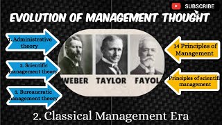 Classical Theories Evolution of ManagementThought In Malayalambcom bba mcom mbamyclasses [upl. by Cicero734]