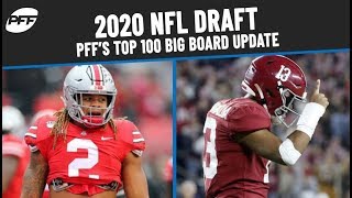 2020 NFL Draft PFFs Top 100 Big Board Update  PFF [upl. by Apps]