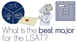 What is the Best Major for the LSAT [upl. by Charil938]