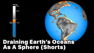 Draining Earths Oceans As A Sphere Shorts [upl. by Evol]