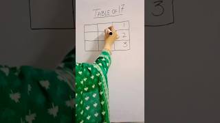 Table trick 17 trending maths geomaths26 [upl. by Darin]