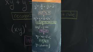 outlining a solution to a linear differential equation [upl. by Ewall]