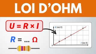 La loi dOhm  résistance tension intensité  Collège  Lycée  Physique [upl. by Apur]