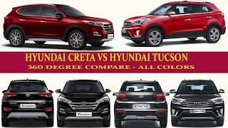 Hyundai Tucson Vs Hyundai Creta  360 degree compareExterior comparison of Tucson Vs Creta [upl. by Jemina655]