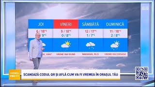 Vremea ProTv17 Aprilie 2024Vremea Rece🥶Ploi În Toată Țara🌧️ [upl. by Wehrle]