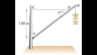 1221 A traffic light hangs from a pole as shown in Fig 1260 The uniform aluminum pole AB is [upl. by Onailil922]