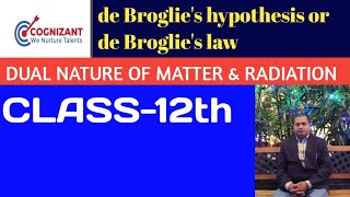 de Broglies hypothesis [upl. by Pablo]