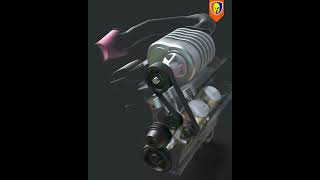 How SUPERCHARGER Work [upl. by Rubel]