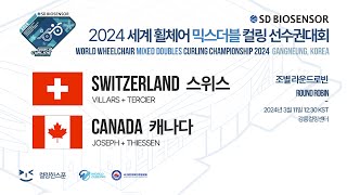 Switzerland  Canada  스위스  캐나다  RR  WWhMDCC 2024 [upl. by Nilloc22]