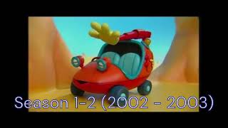 Engie Benjy intro evolution 2002  2004 [upl. by Githens410]