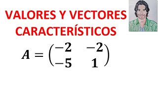 VALORES y VECTORES propios de una matriz 2x2 ejercicios resueltos  EIGENVALOR y EIGENVECTOR [upl. by Mccollum]